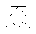 Chinese Ideogram: Forest
