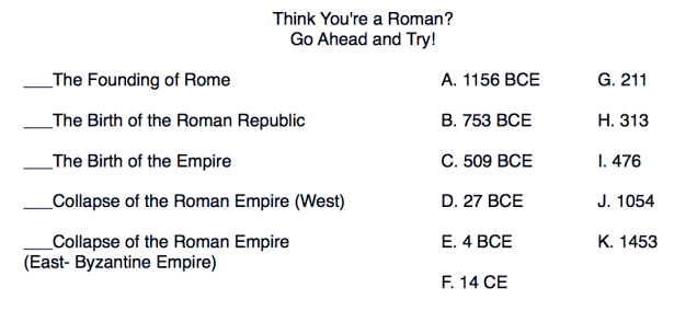 Gr02b_Roman Timeline
